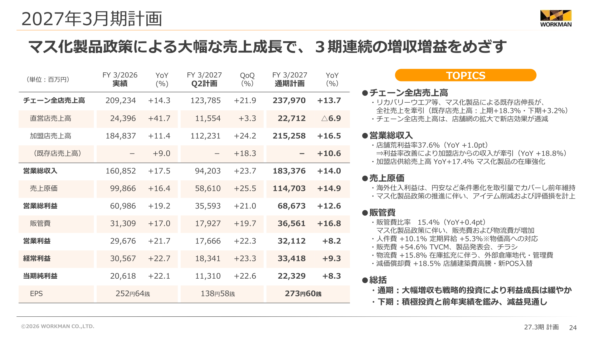 2027年3月期計画