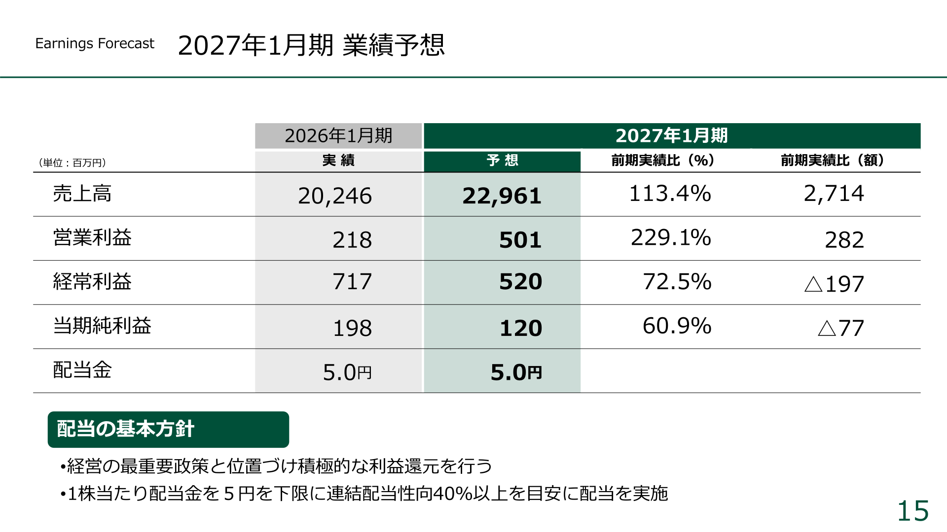 2027年1月期業績予想と配当の基本方針