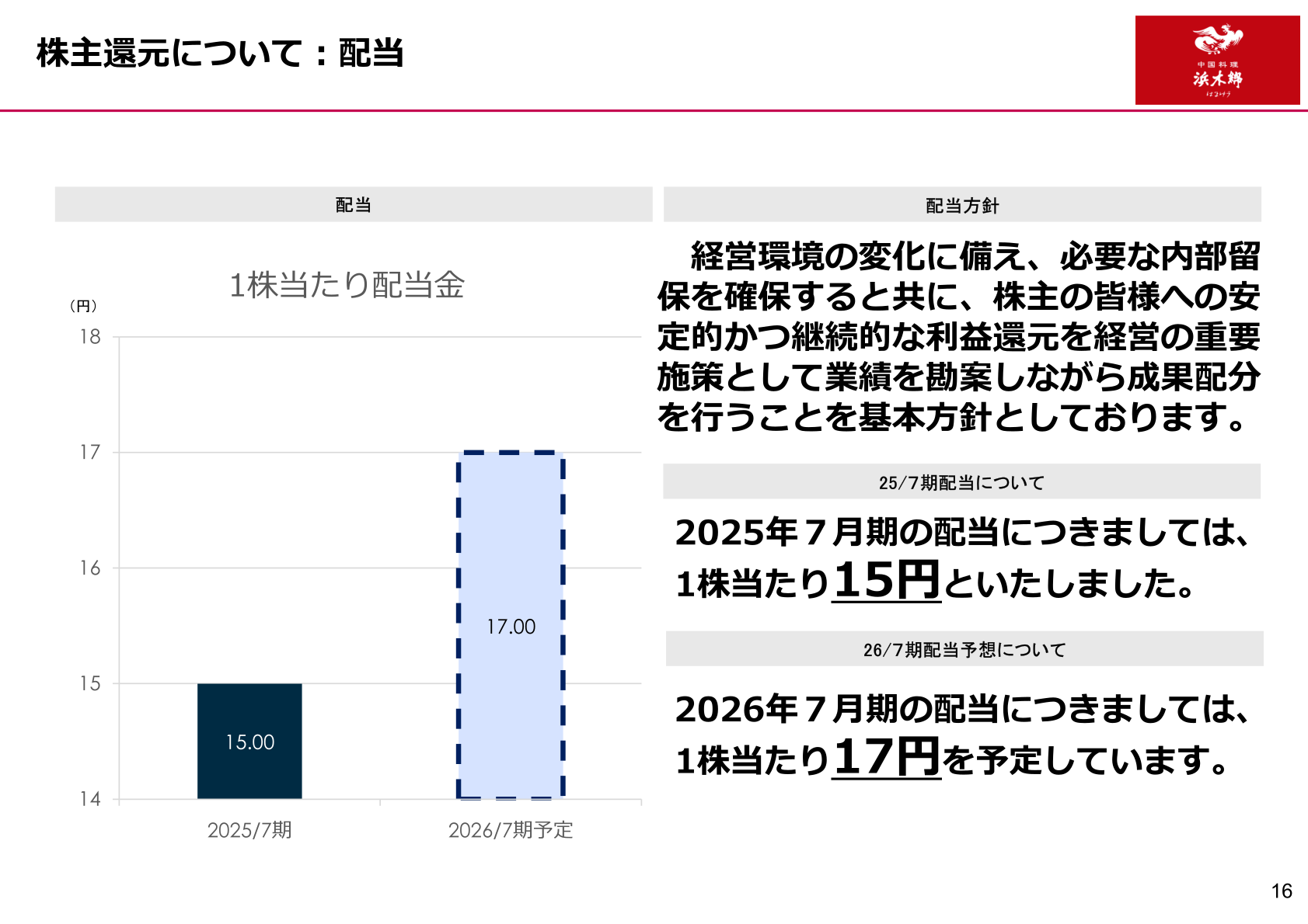 株主還元について:配当