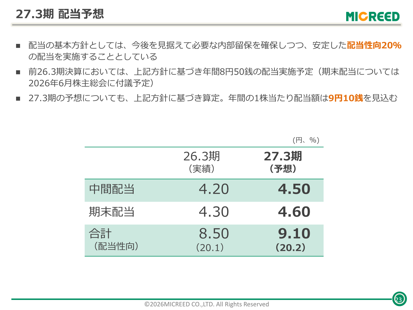 2027年3月期 配当予想