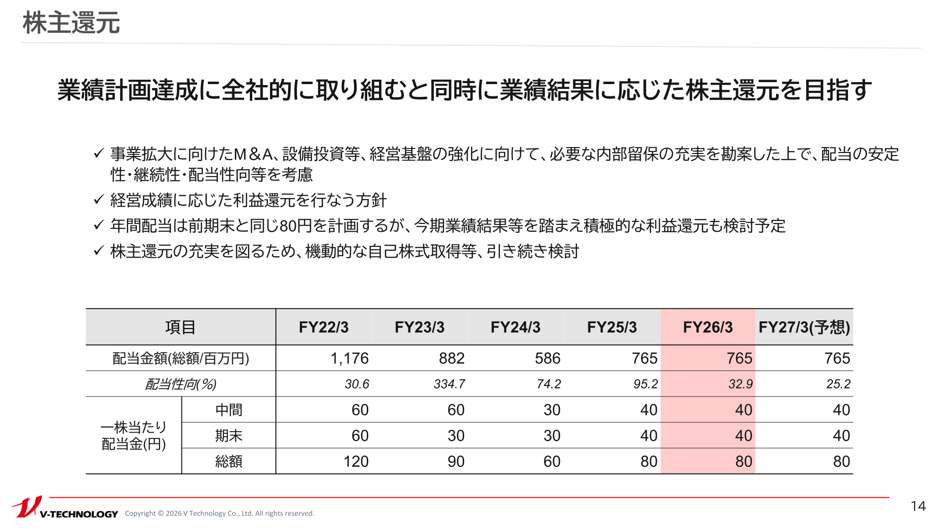 株主還元