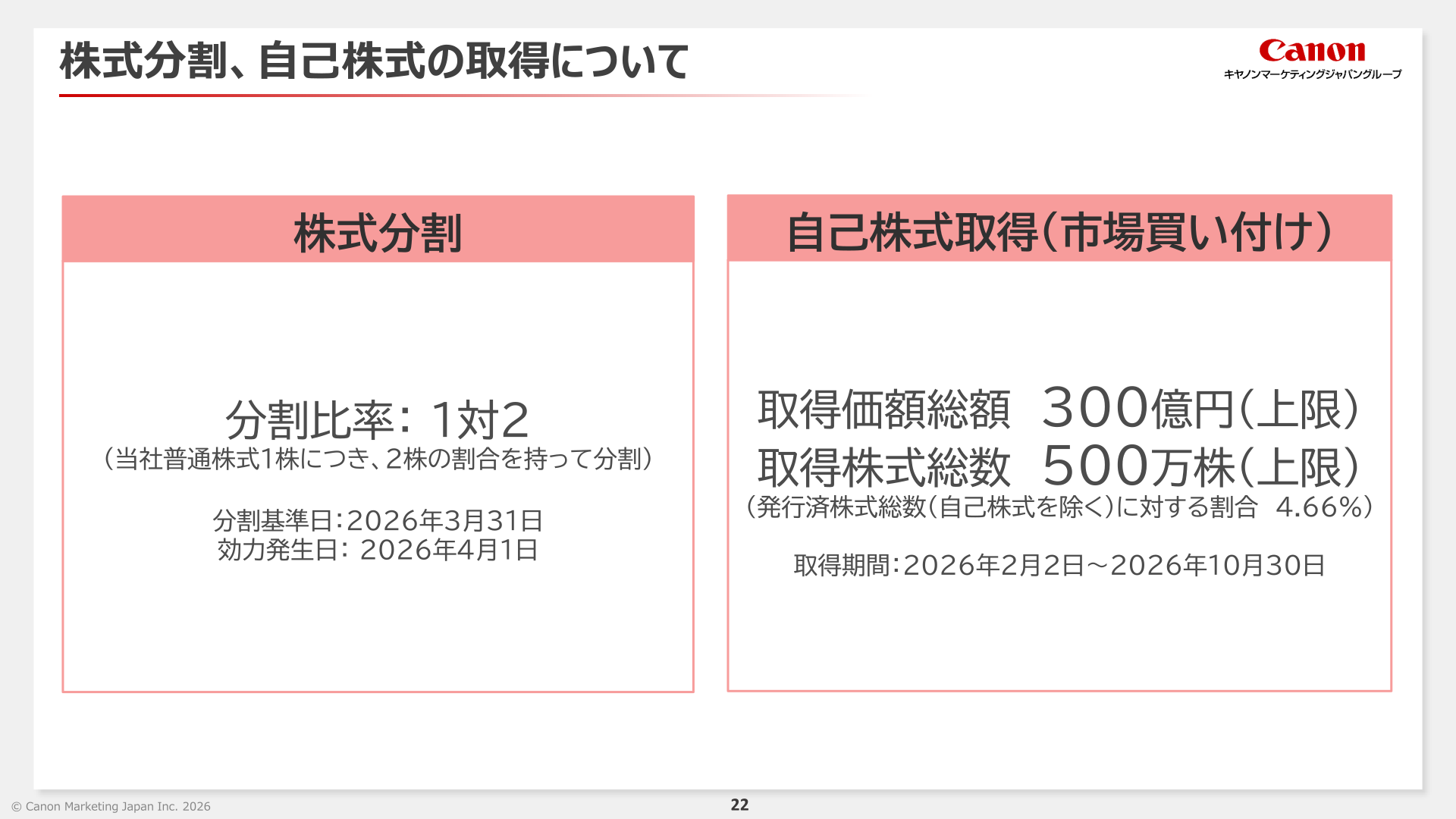 株式分割、自己株式の取得について
