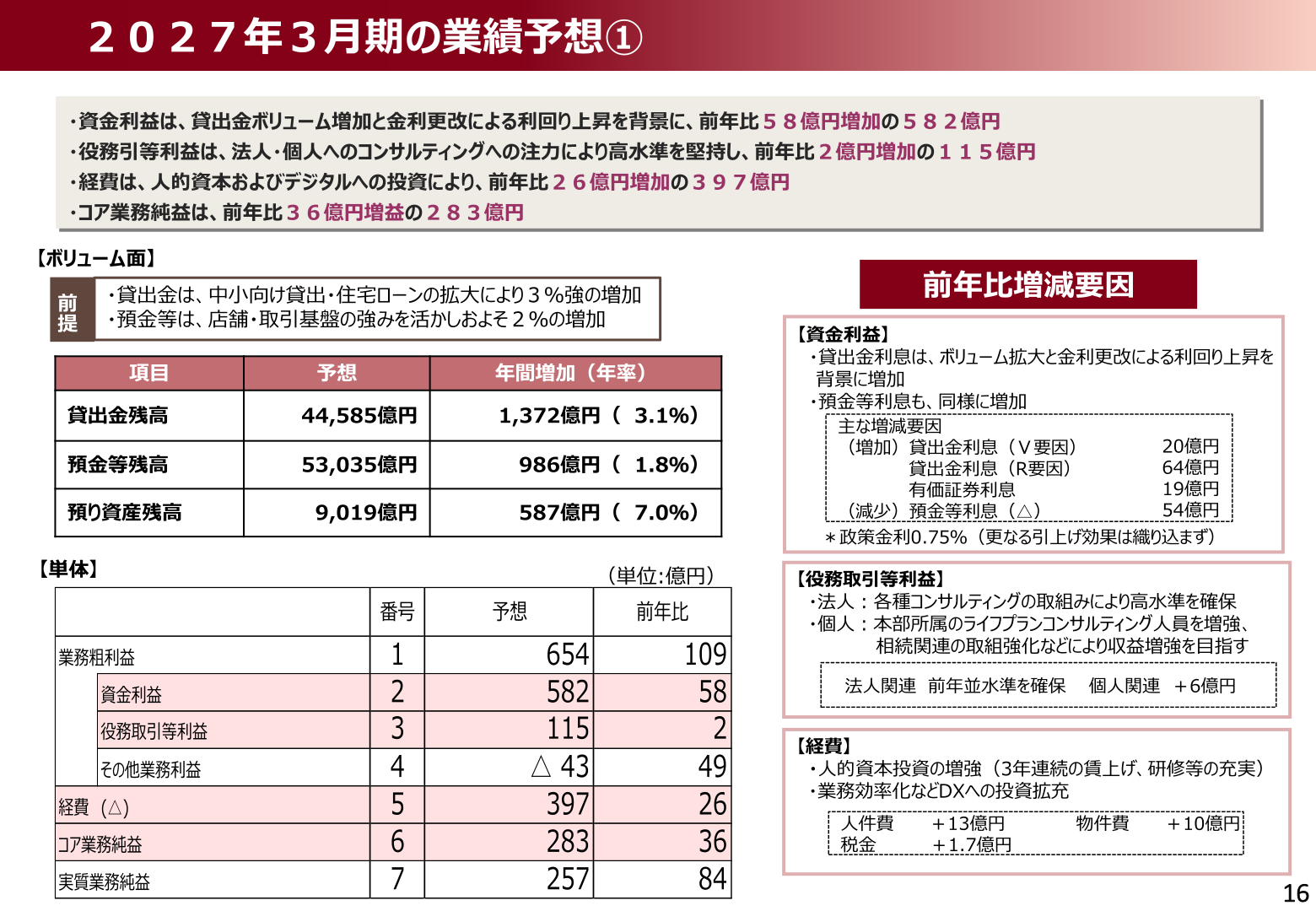 2027年3月期の業績予想①