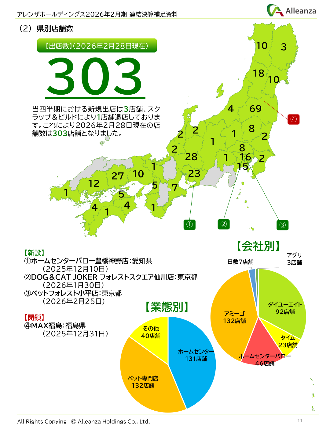 県別店舗数・出店状況(2026年2月28日現在)