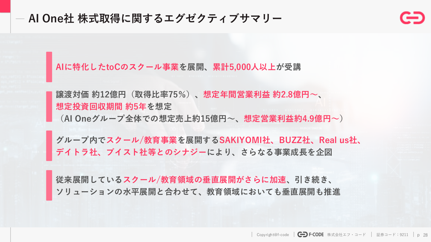 AI One社 株式取得に関するエグゼクティブサマリー
