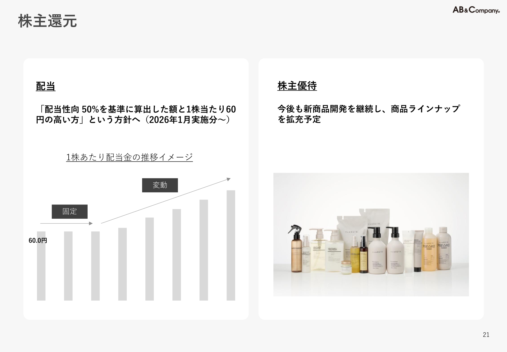 株主還元(配当・株主優待)の方針
