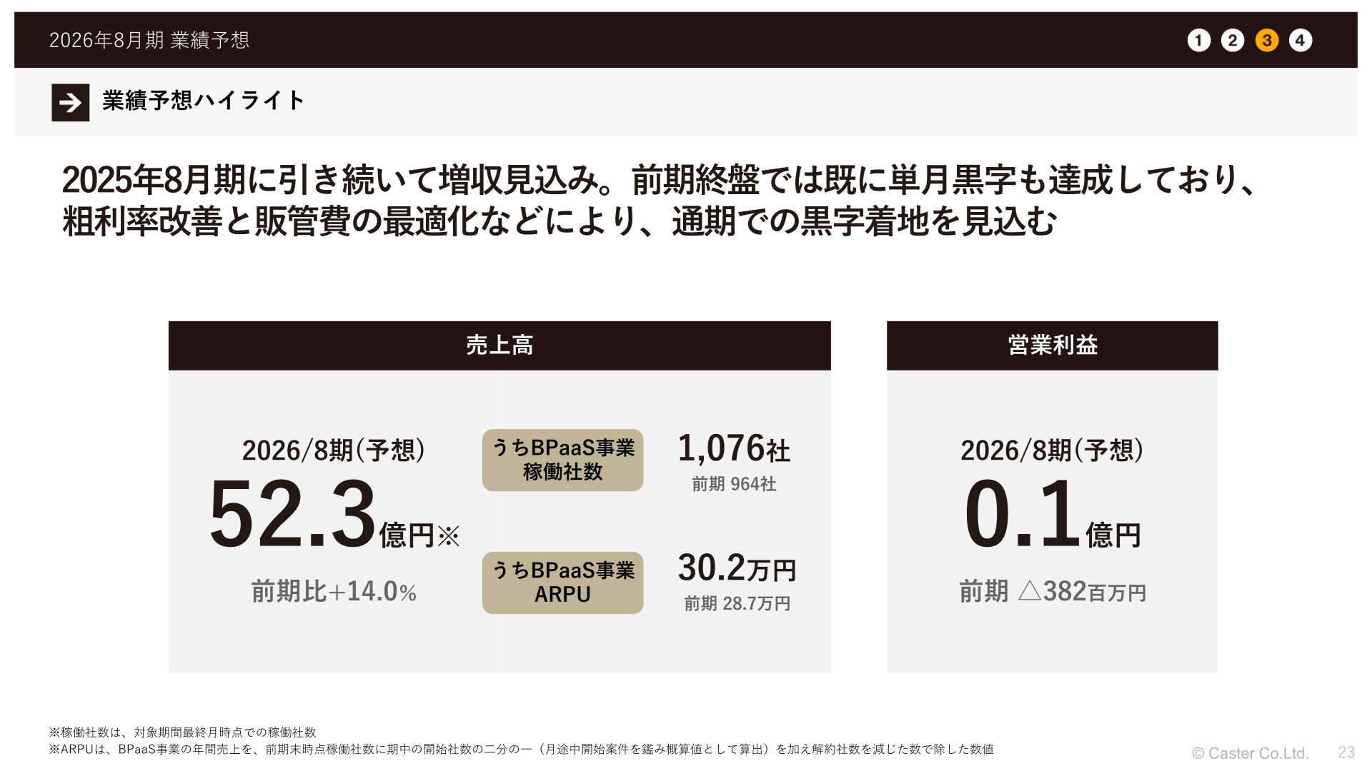 2026年8月期 業績予想ハイライト