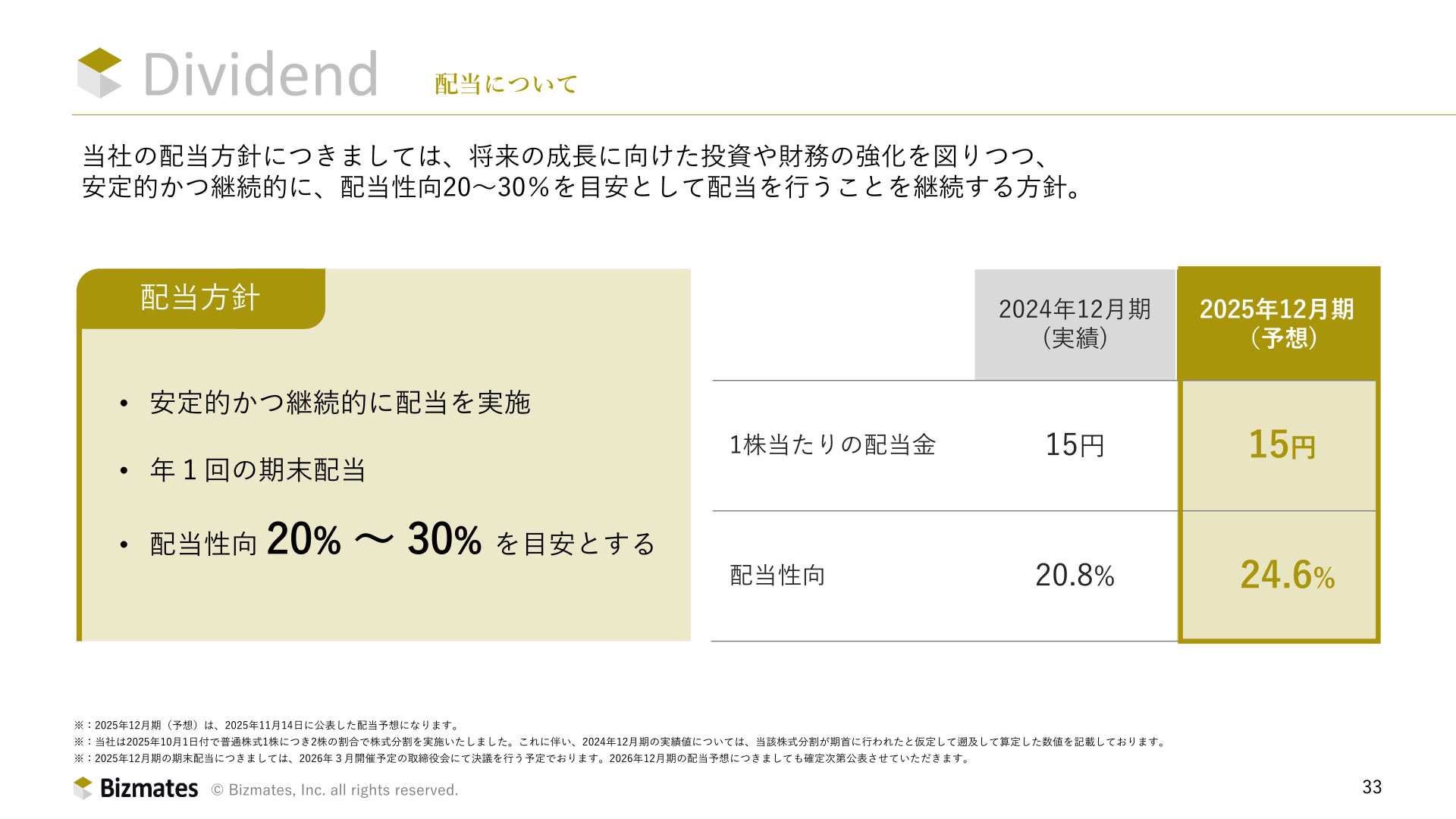 配当について