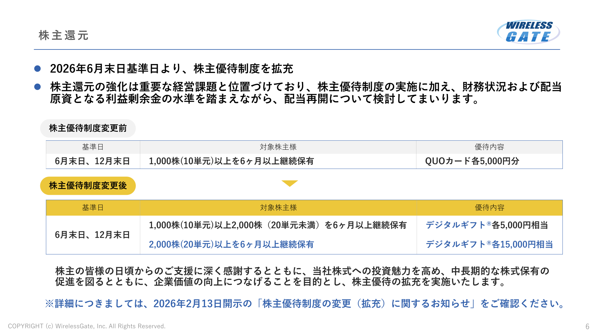 株主優待制度の変更