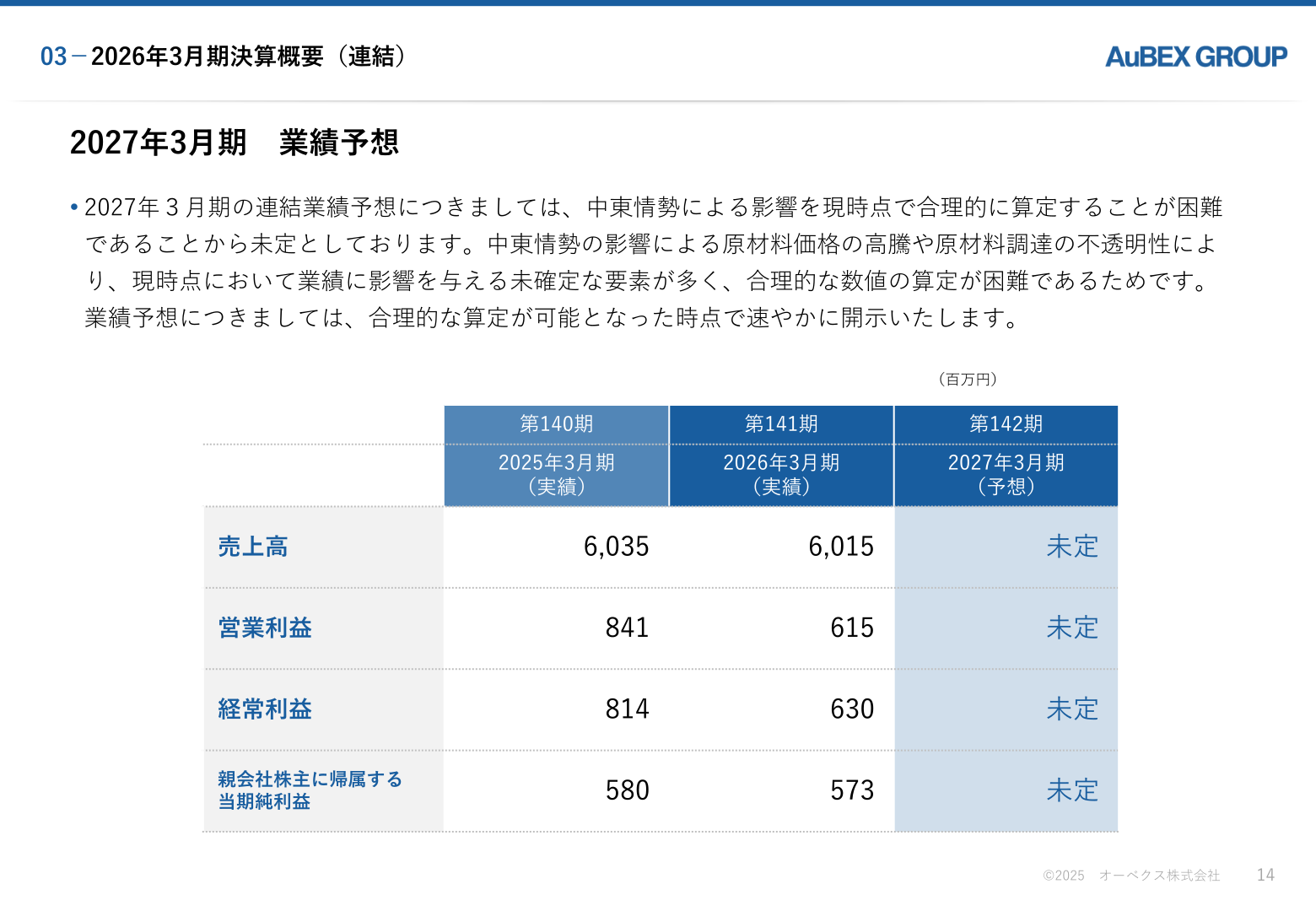 2027年3月期業績予想