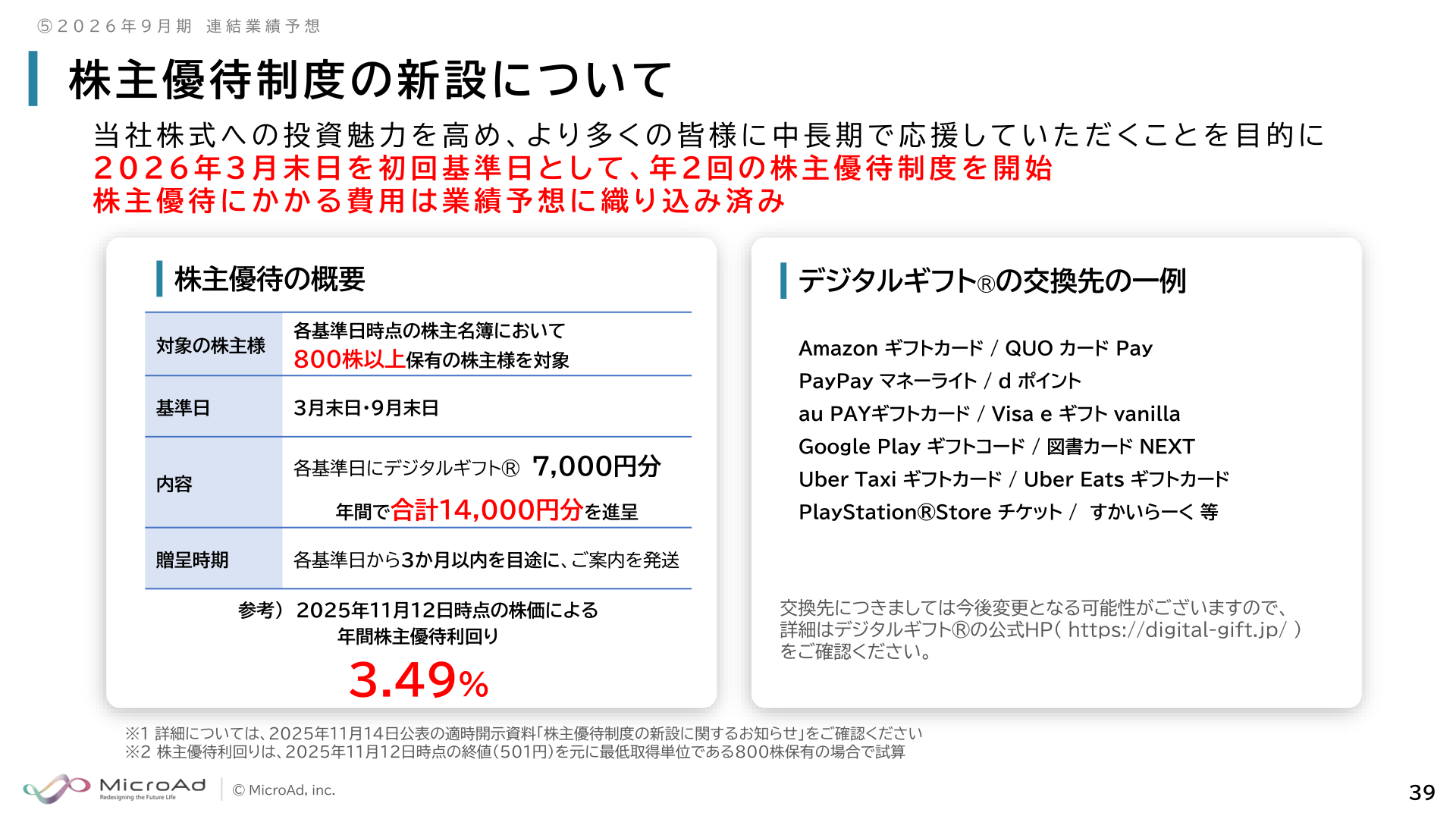 株主優待制度の新設について