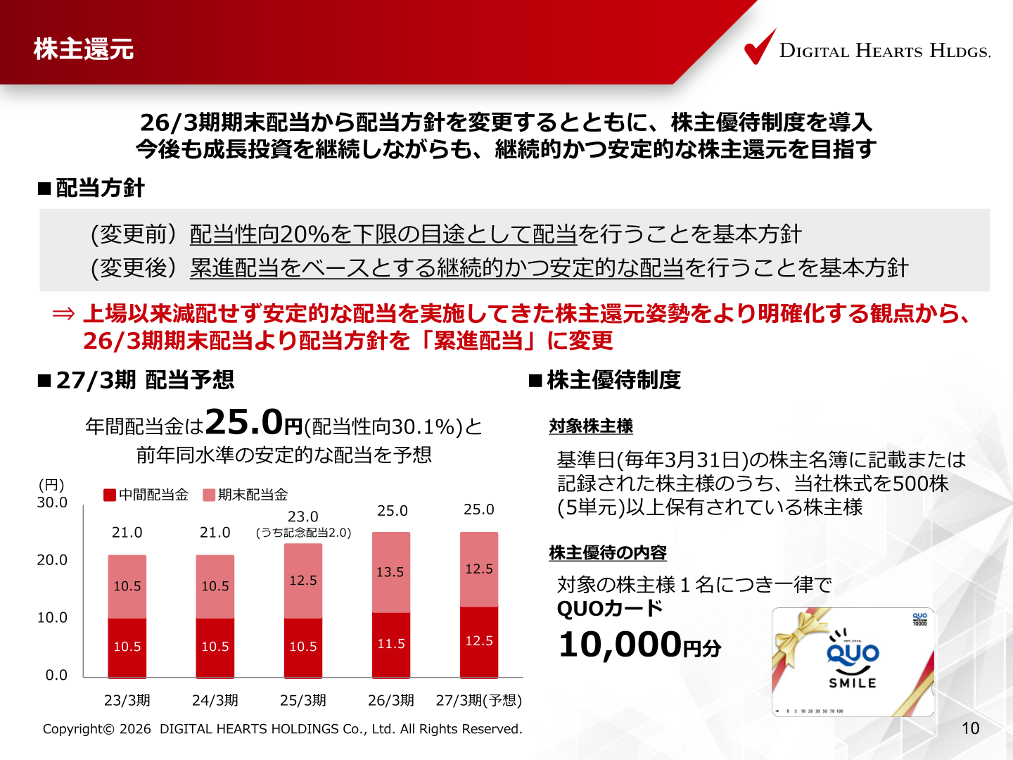 株主還元