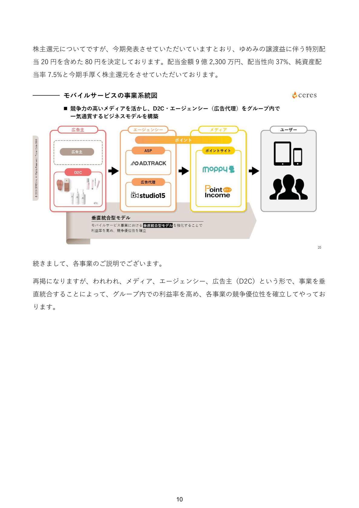 セレス 株主還元