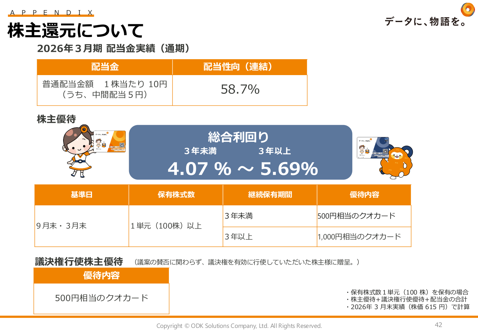 2026年3月期 配当金実績と株主優待