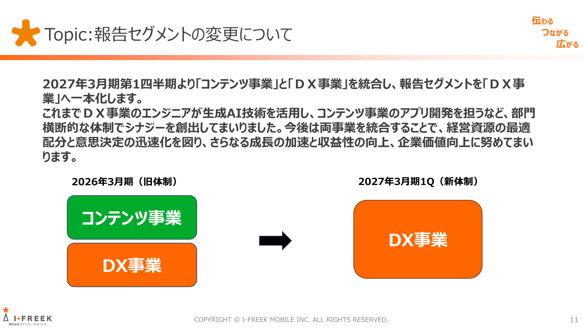 報告セグメントの変更について