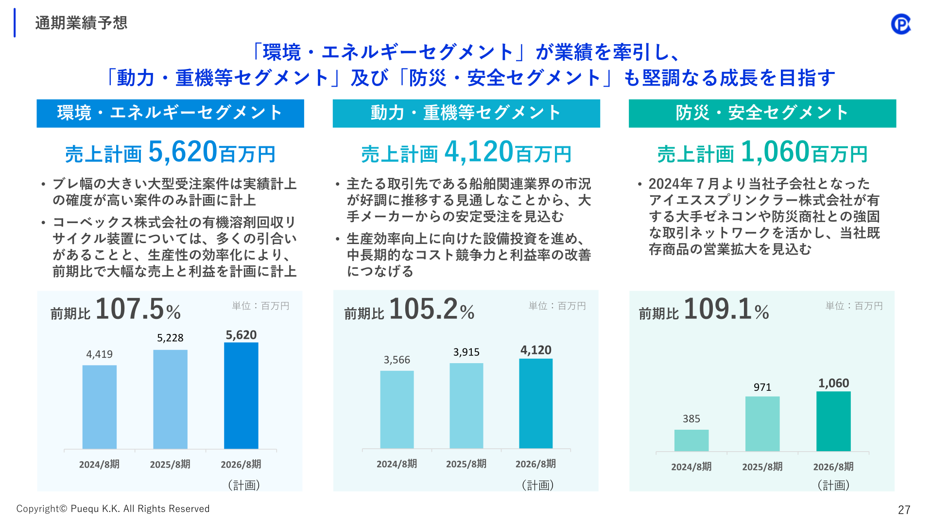 ポエック 2026年8月期通期業績予想（セグメント別）