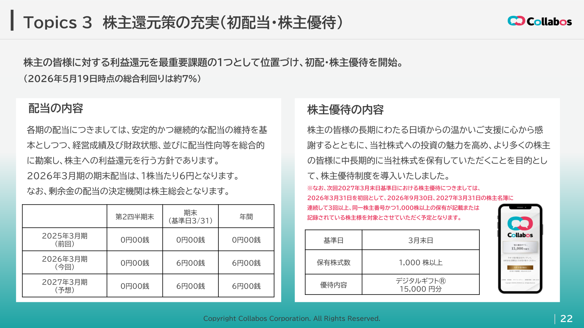 株主還元策の充実(初配当・株主優待)