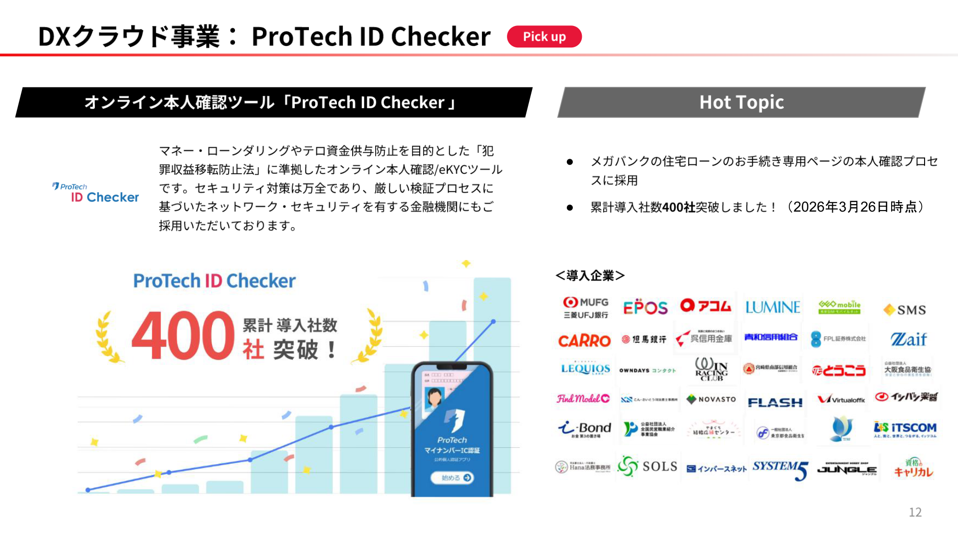 ProTech ID Checker導入拡大の状況