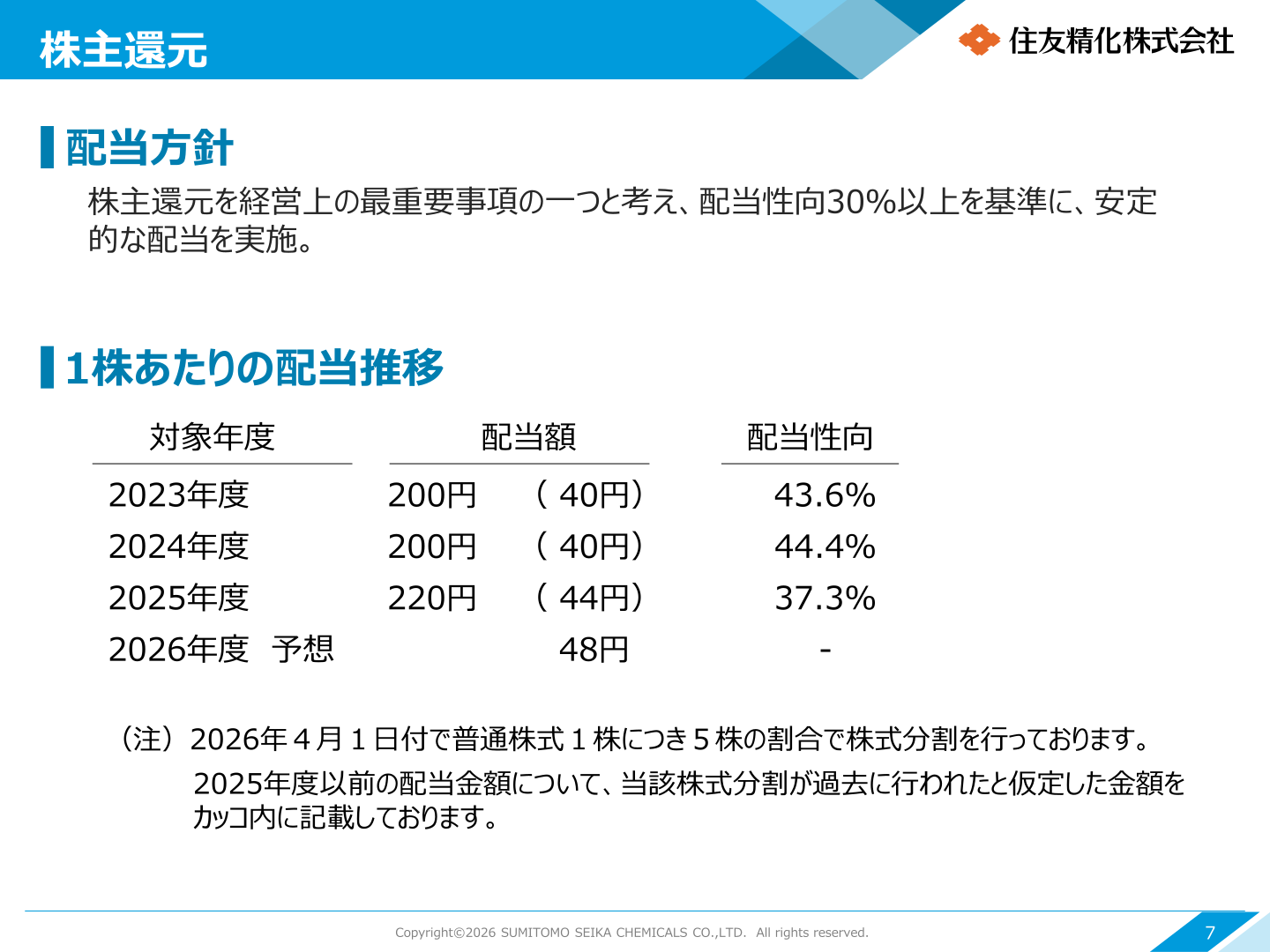 株主還元