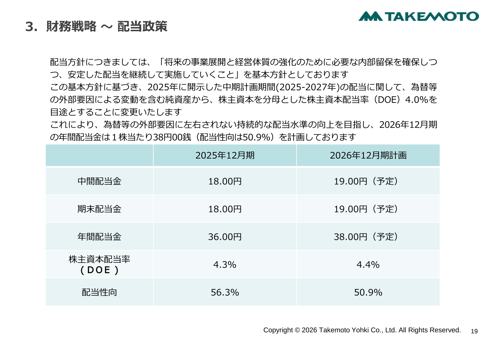 竹本容器 配当政策・株主還元
