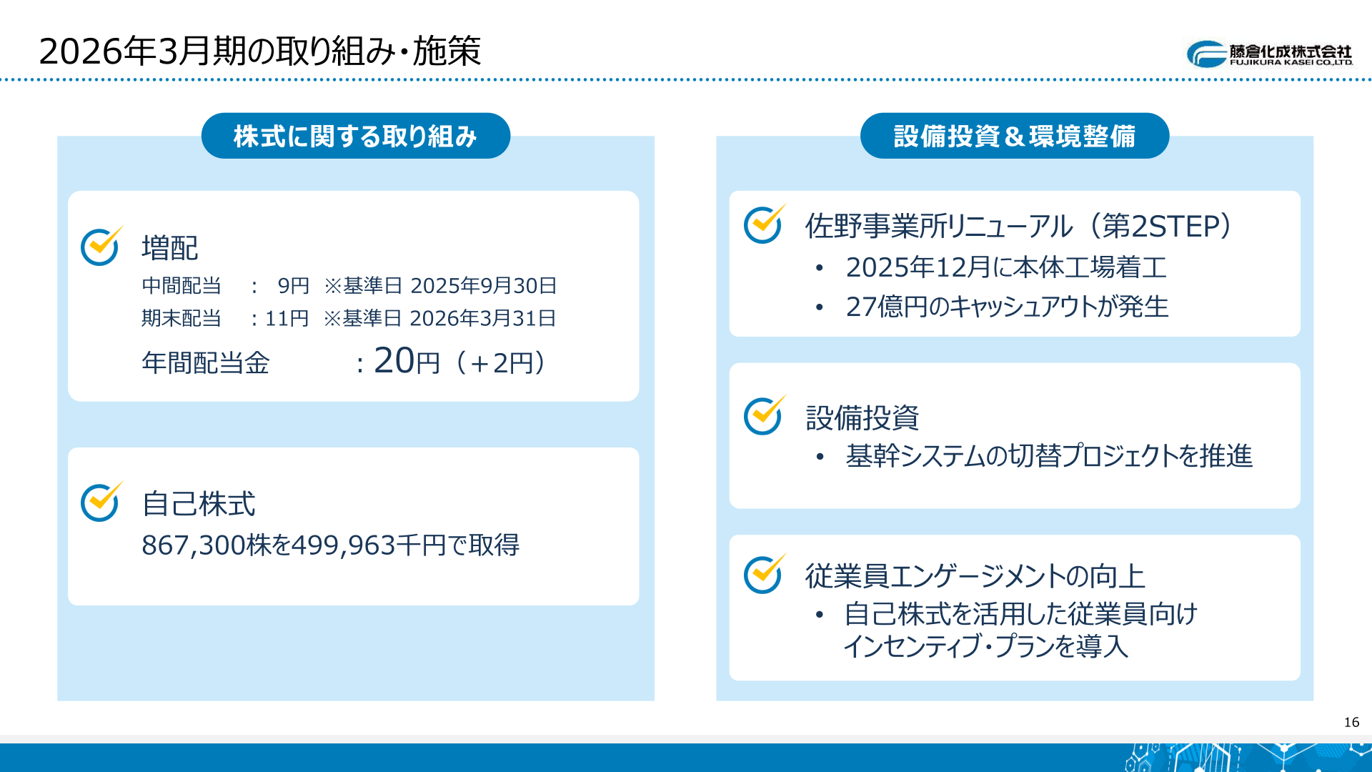 2026年3月期の取り組み・施策(増配・自己株式取得・設備投資)