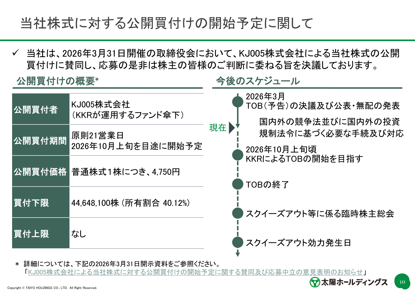 公開買付けの概要