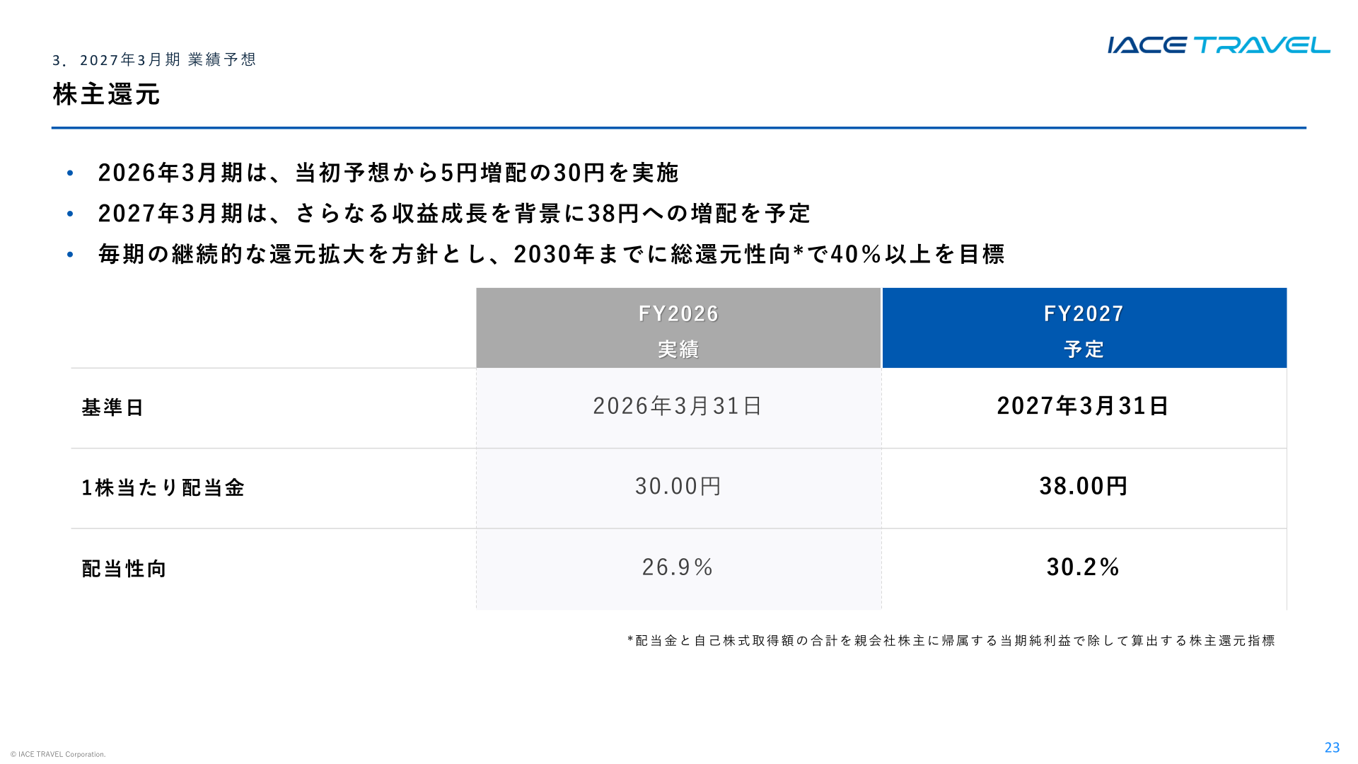 株主還元