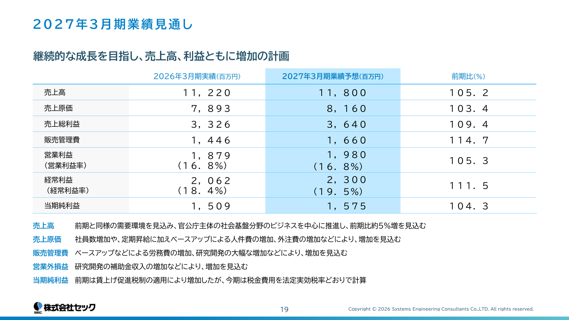 セック 2027年3月期 業績見通し