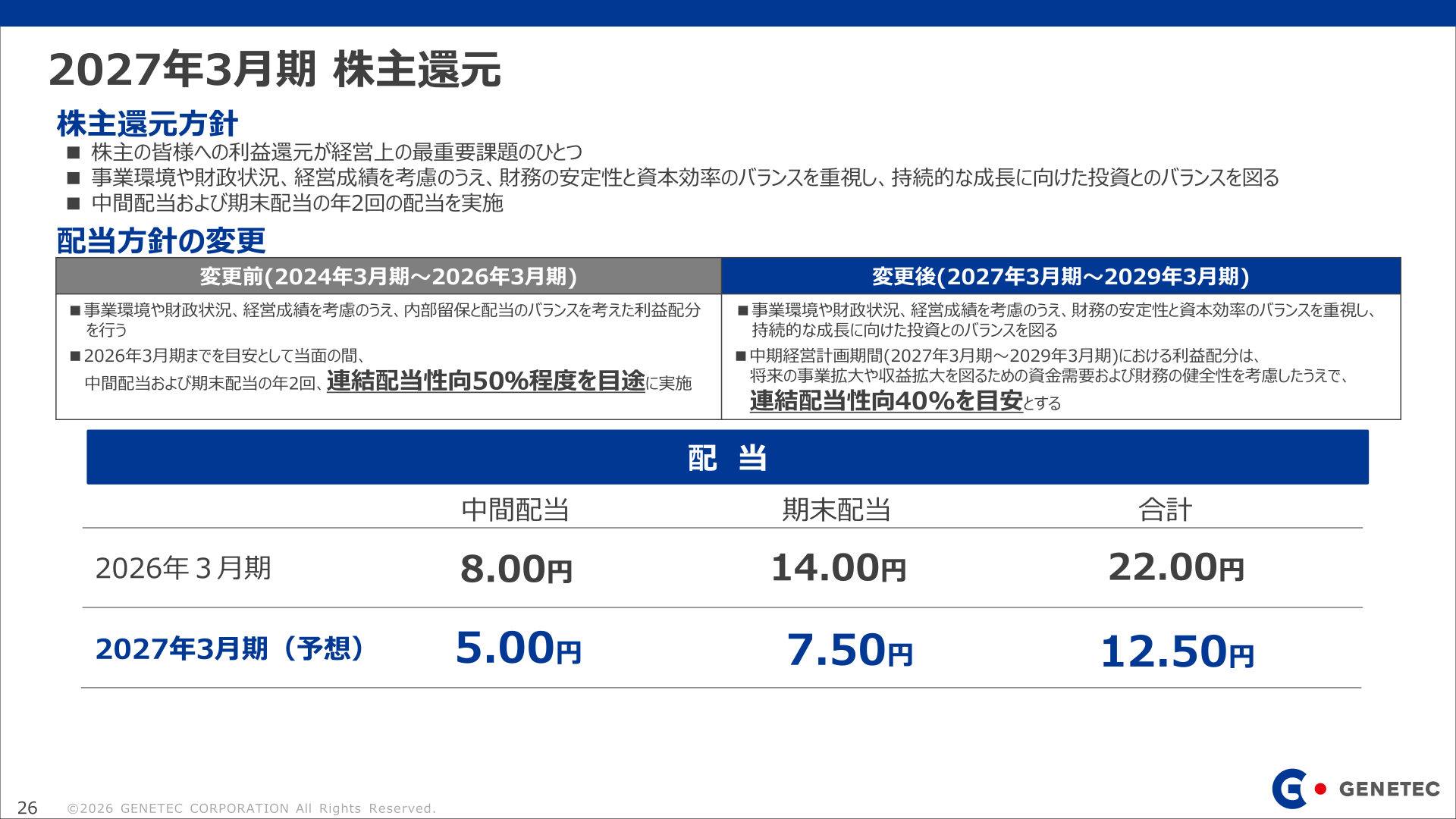 配当の状況・株主還元方針