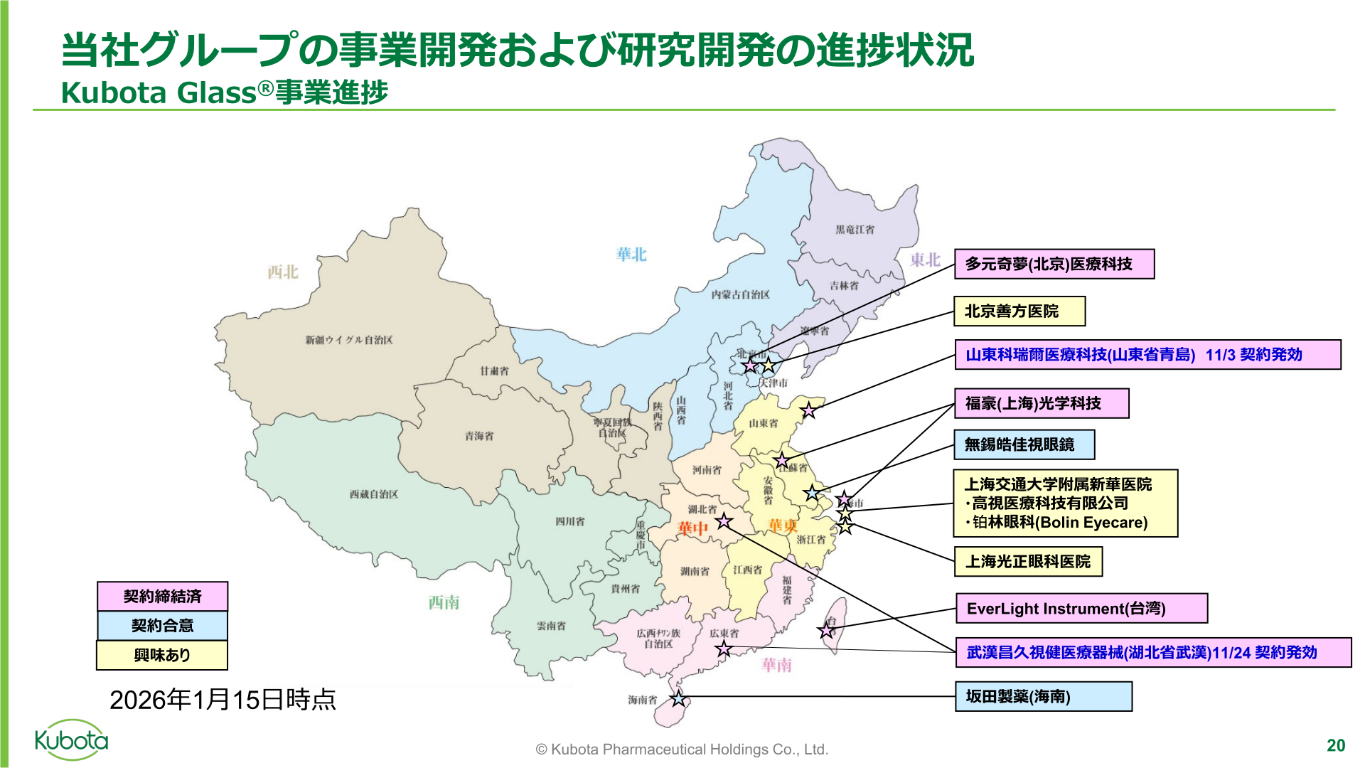 Kubota Glass中国における事業進捗マップ