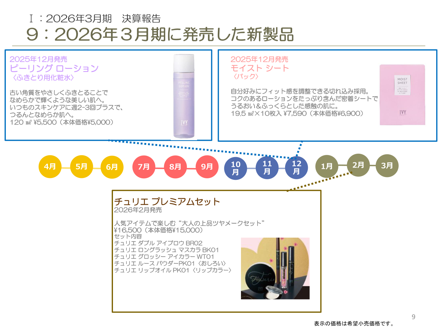 2025年12月・2026年2月発売の新製品紹介