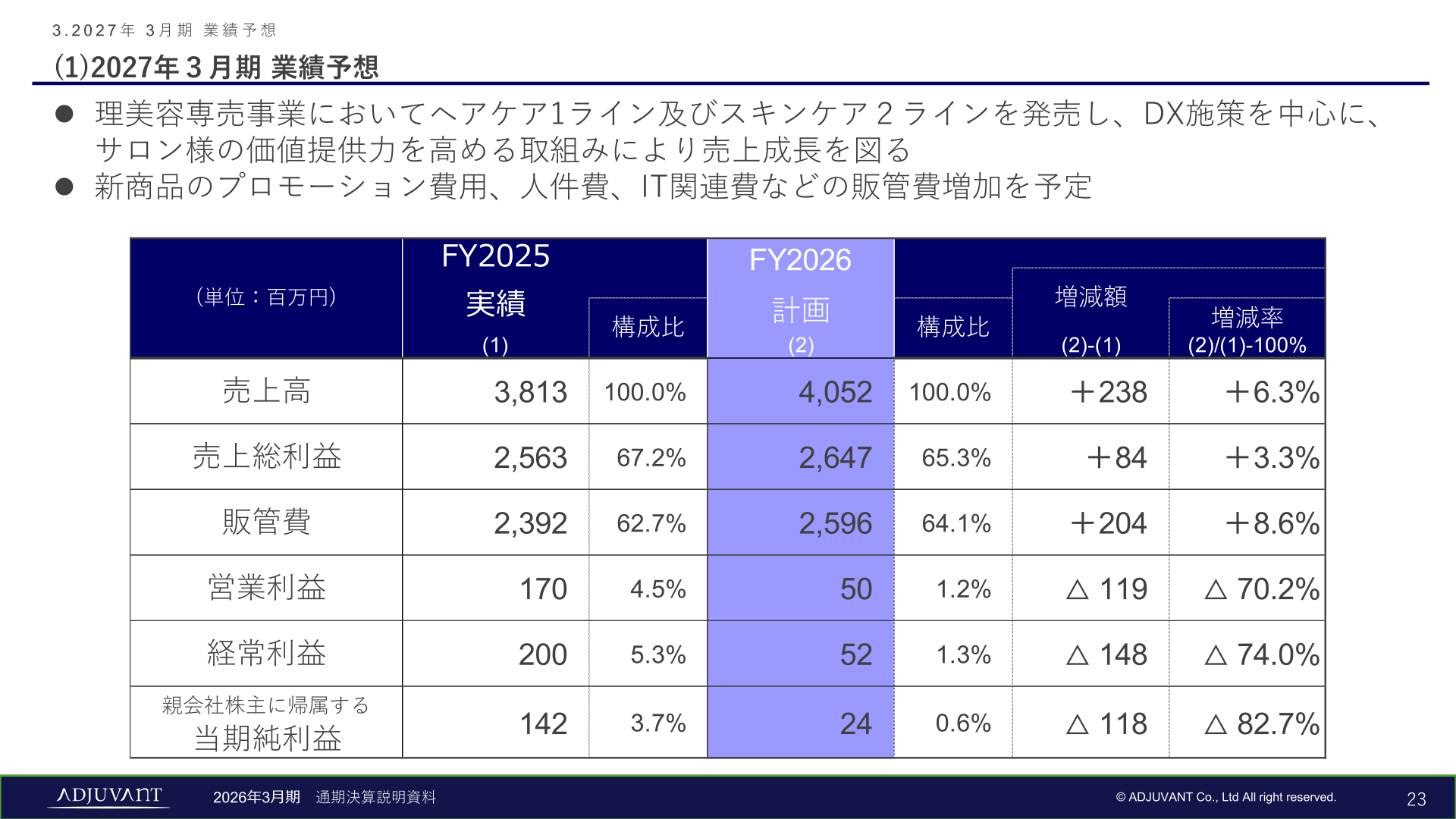 2027年3月期業績予想(売上高・利益項目の計画値と前期実績の比較)