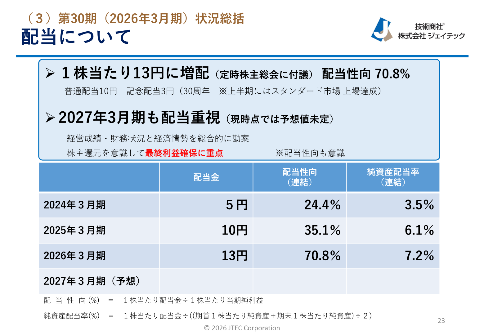 配当について