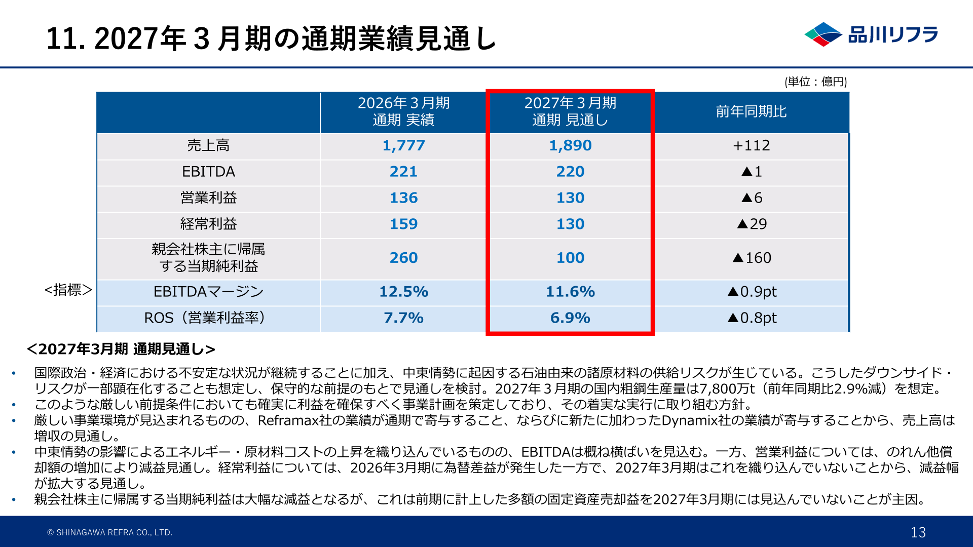 2027年3月期の通期業績見通し