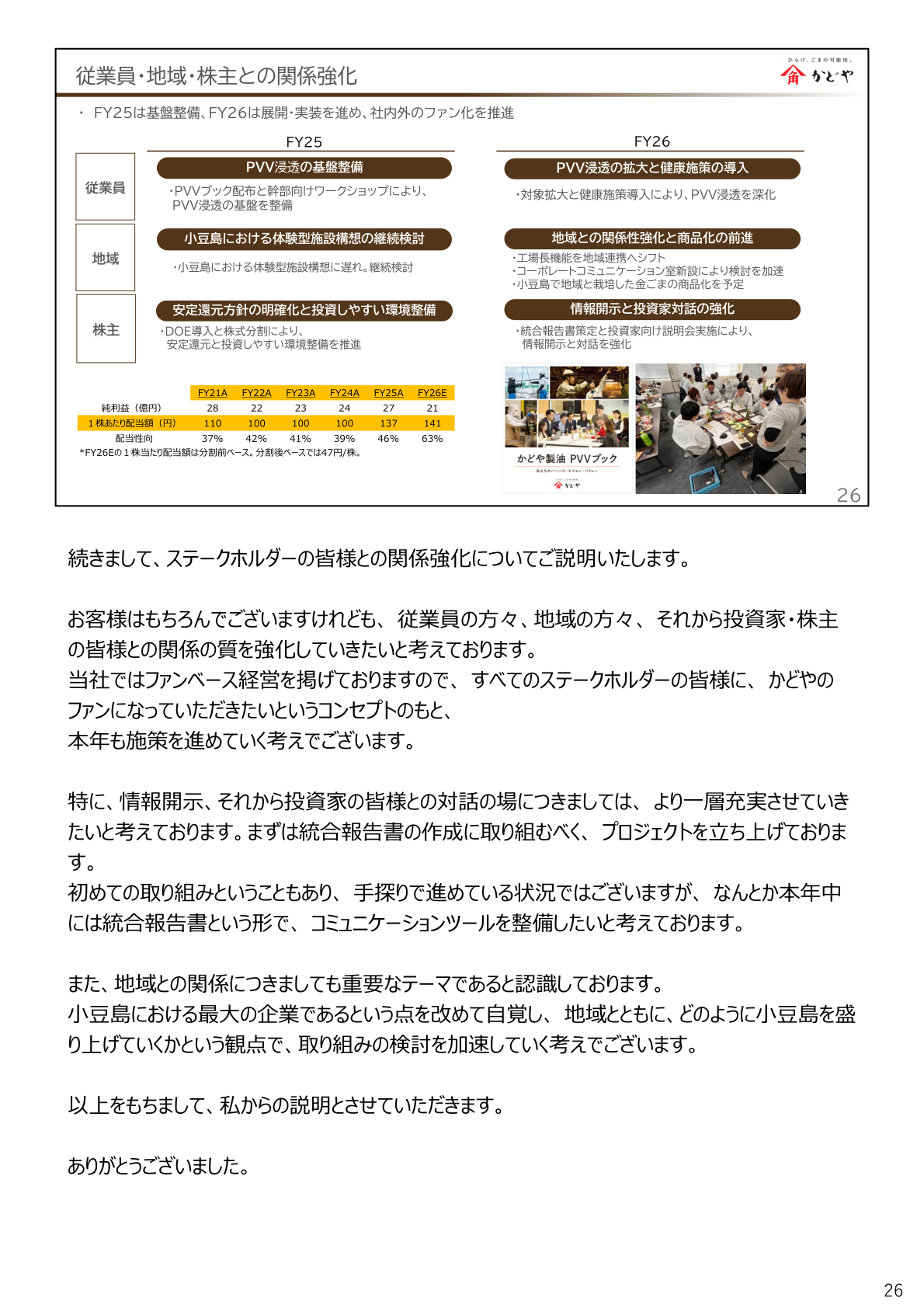 株主還元方針・配当実績の推移