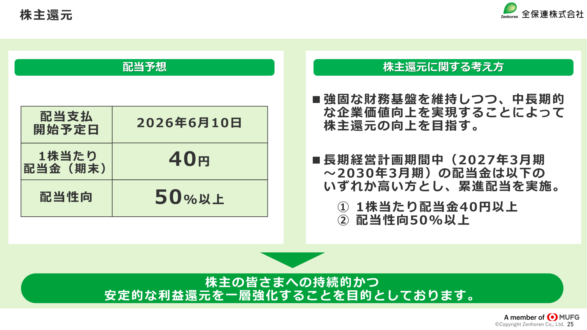 株主還元（配当予想・株主還元に関する考え方）