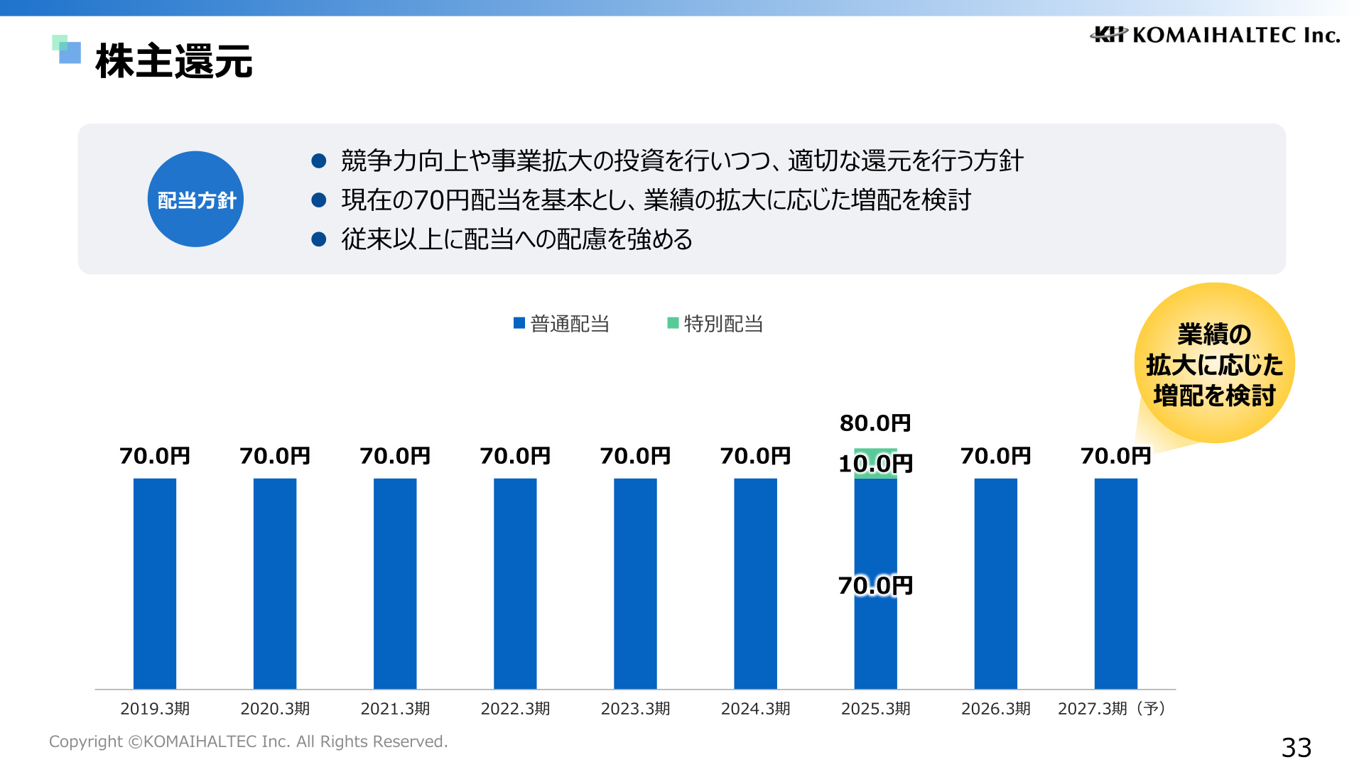 株主還元・配当方針