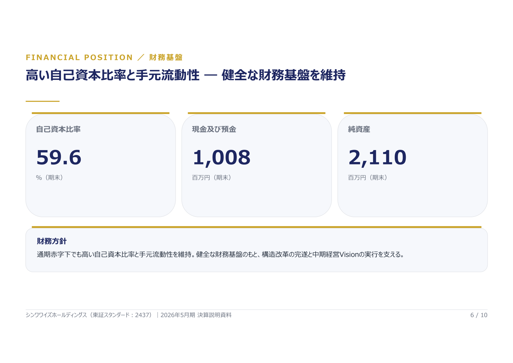 財務基盤(自己資本比率・現金及び預金・純資産)