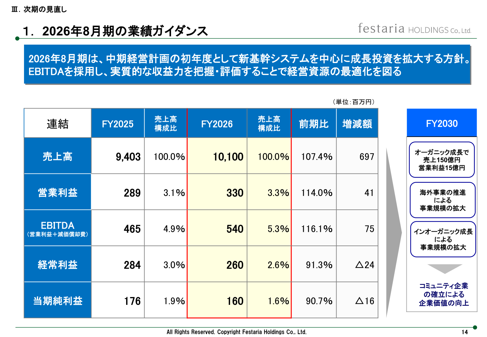 2026年8月期業績ガイダンス