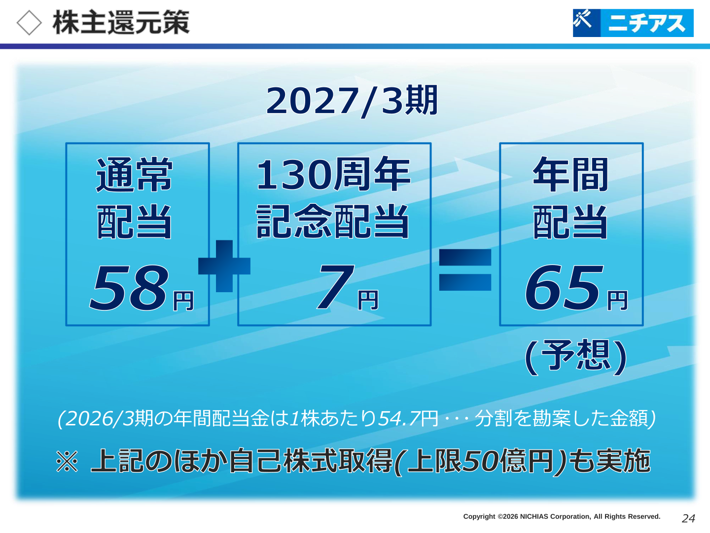 株主還元策