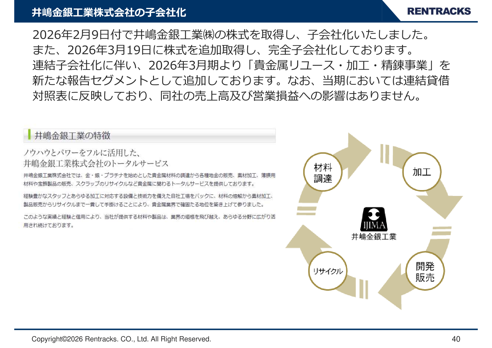 井嶋金銀工業株式会社の子会社化