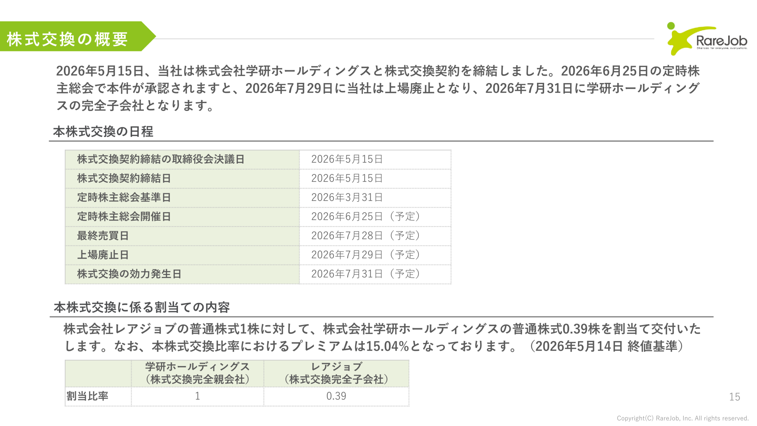 学研ホールディングスとの株式交換の概要と日程