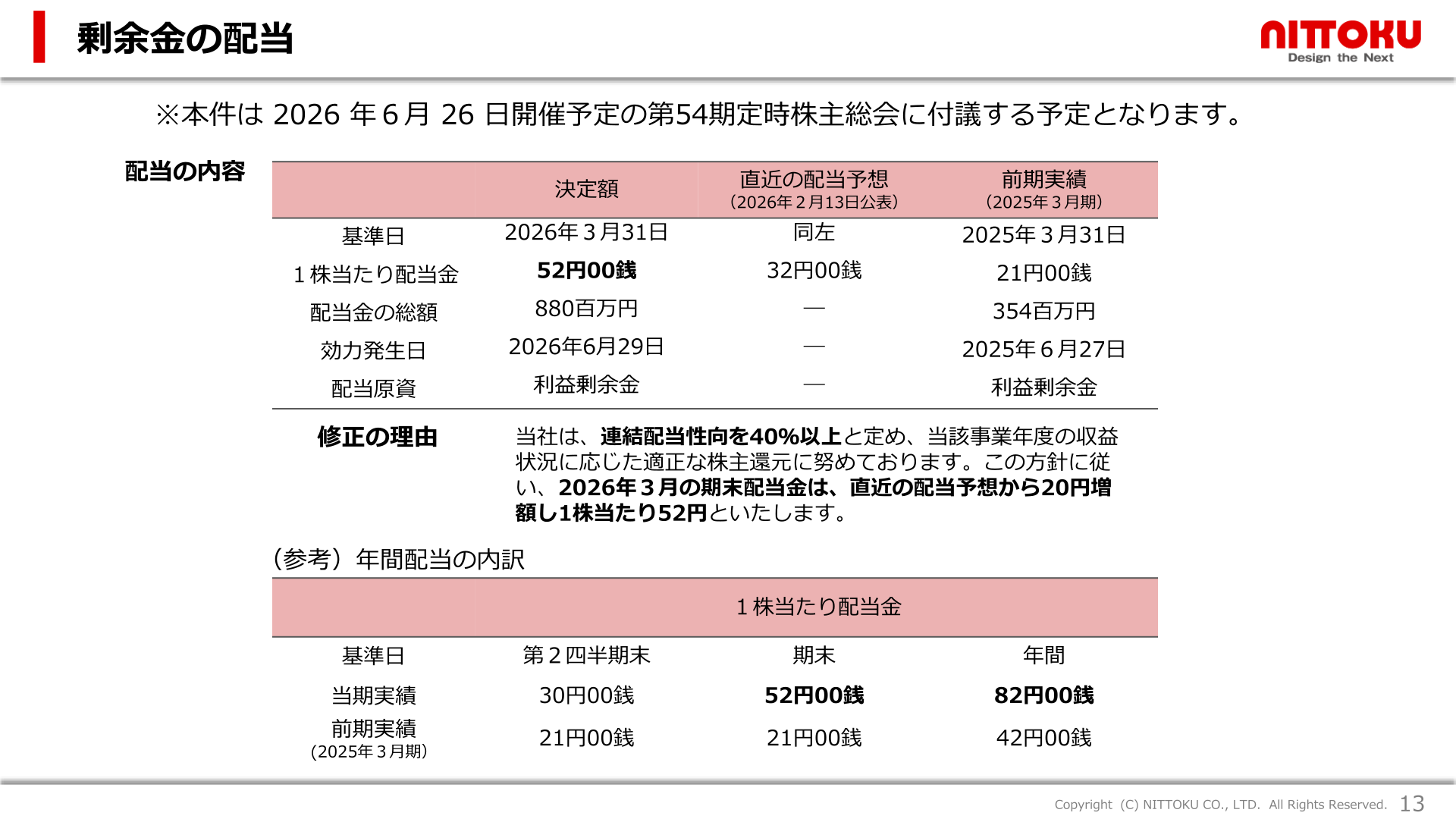 剰余金の配当