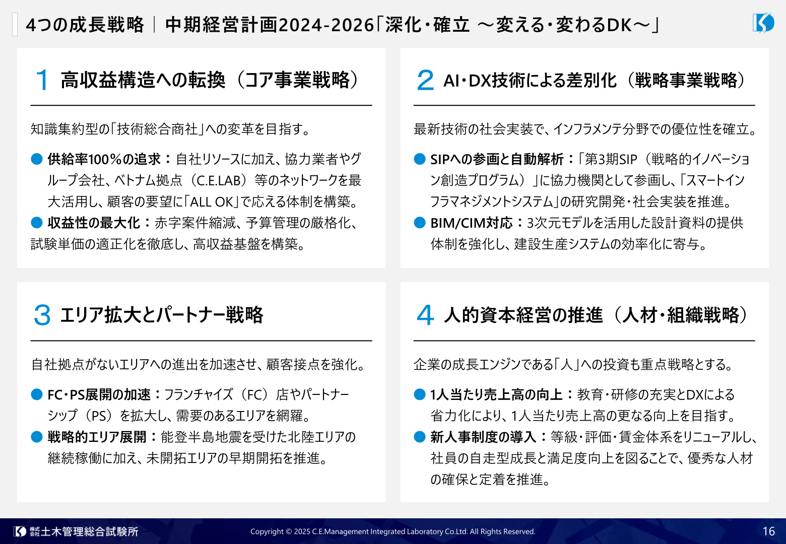 4つの成長戦略｜中期経営計画2024-2026「深化・確立 ～変える・変わるDK～」