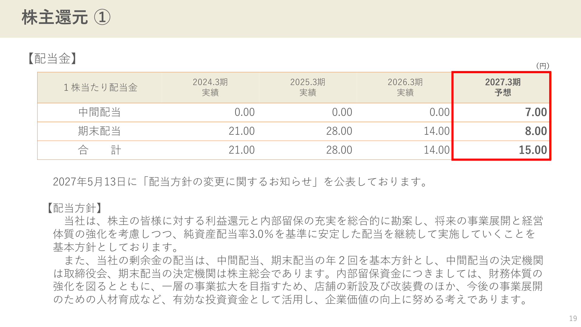 株主還元(配当)のスライド