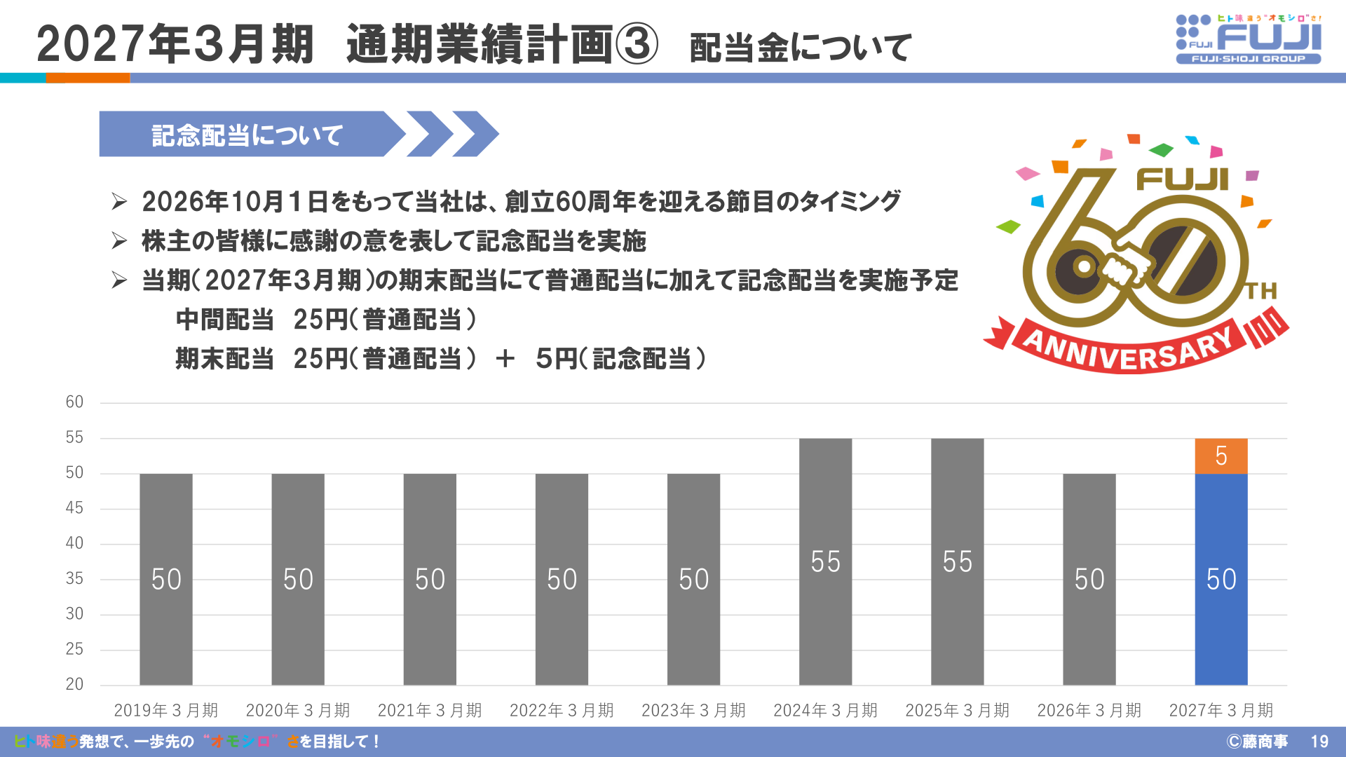 藤商事 2027年3月期 配当金について
