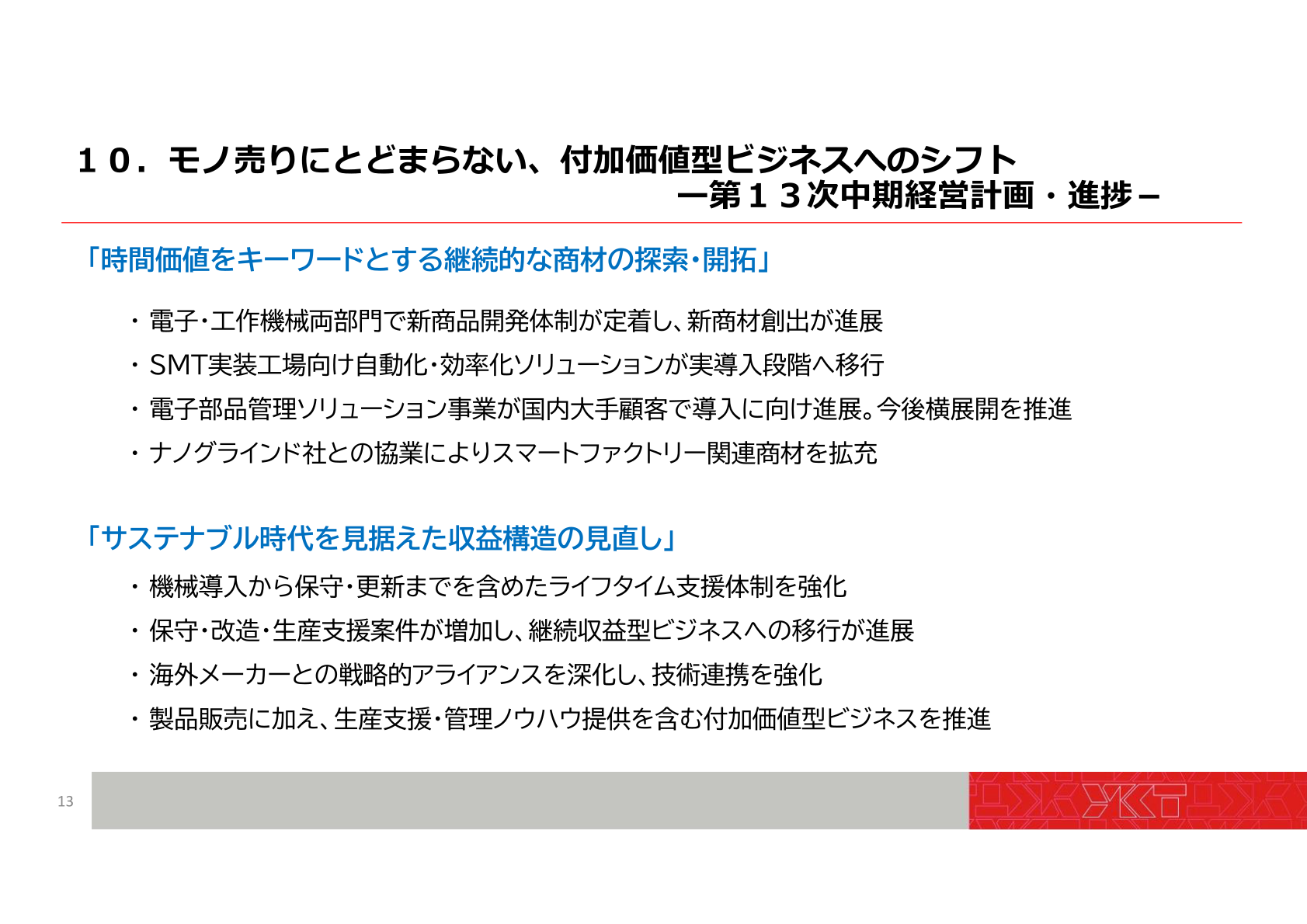 モノ売りにとどまらない、付加価値型ビジネスへのシフト（第13次中期経営計画・進捗）