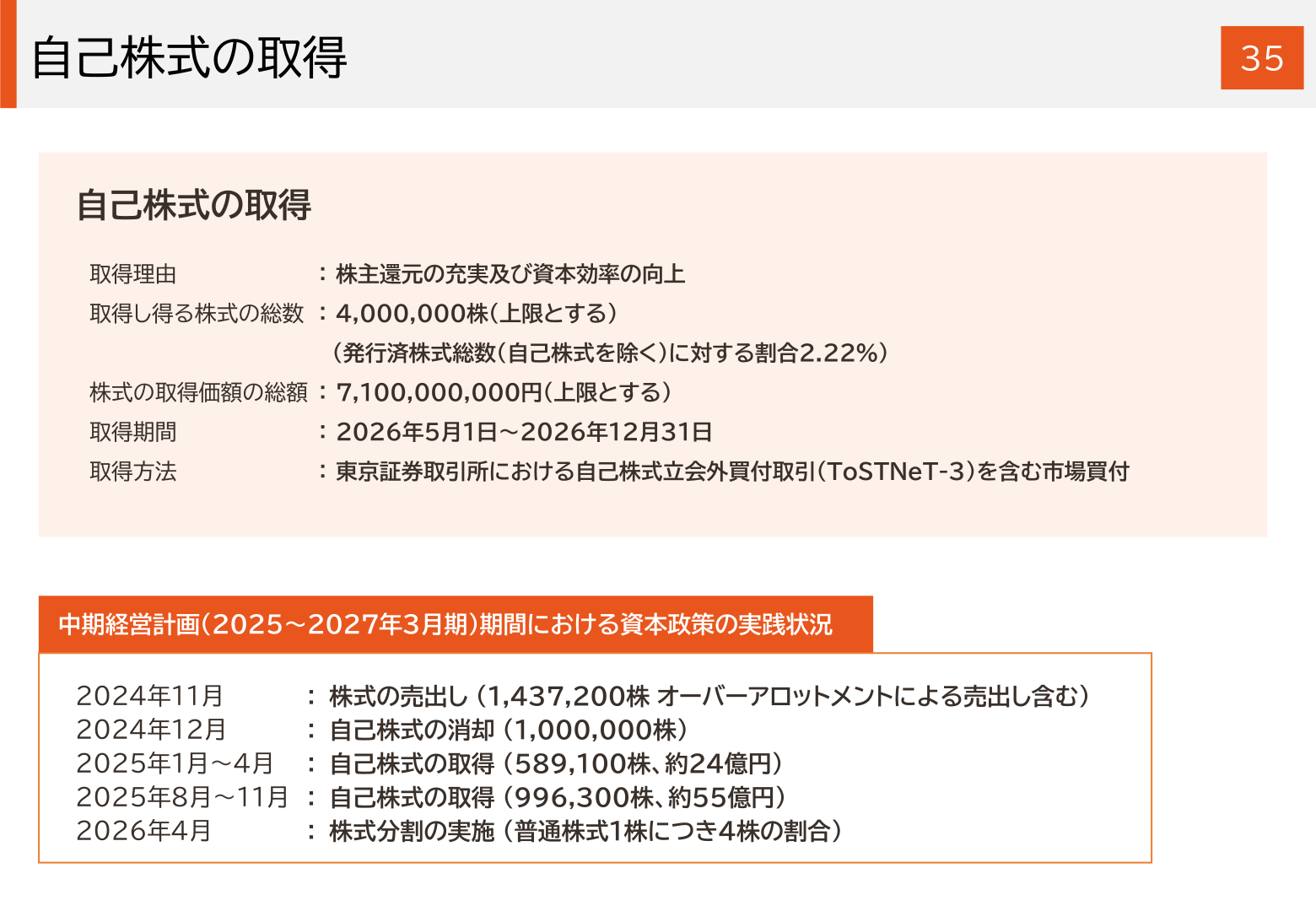マックス 自己株式の取得