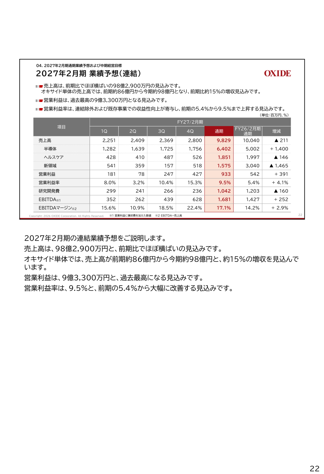 2027年2月期業績予想(連結)