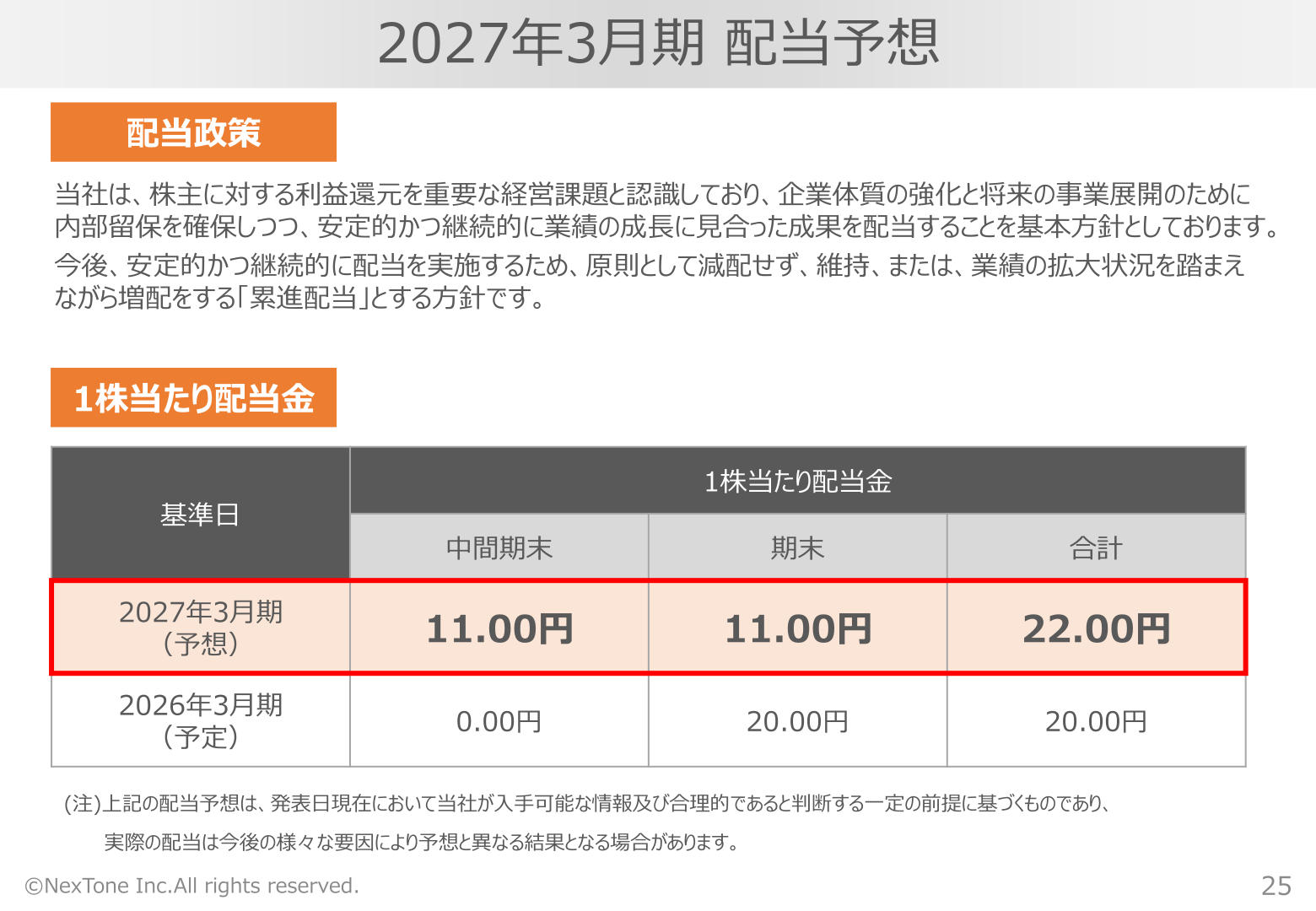 2027年3月期配当予想